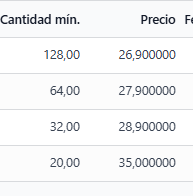 BALIZA DE EMERGENCIA V16 EVO GEOLOCALIZADA (Obligatoria desde 2026)- Conectada con la DGT Homologada - CONEXIÓN CON APP MÓVIL