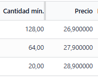 BALIZA DE EMERGENCIA V16 EVO GEOLOCALIZADA (Obligatoria desde 2026)- Conectada con la DGT Homologada - CONEXIÓN CON APP MÓVIL