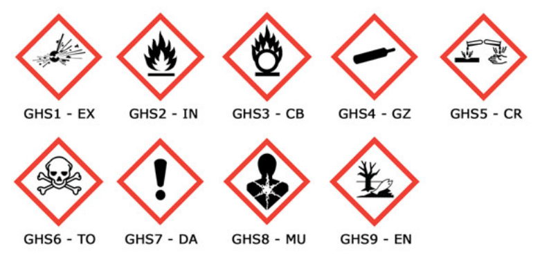 ETIQUETA CLP/REACH 100X100 MM (Bobinas)